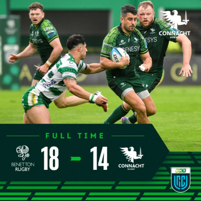 Craggy Rugby Podcast