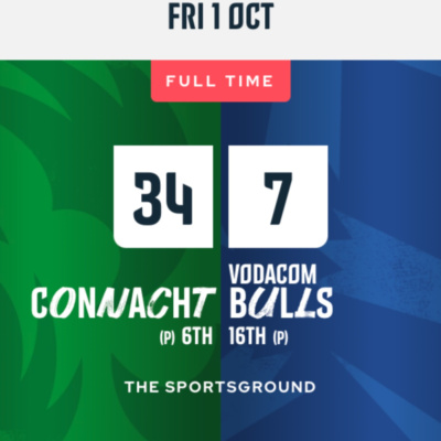 Craggy Rugby Podcast