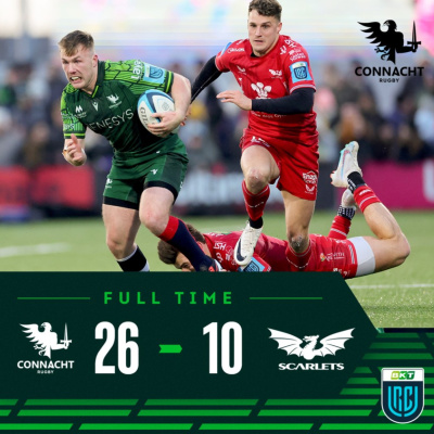 Craggy Rugby Podcast