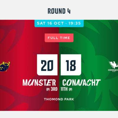 Craggy Rugby Podcast