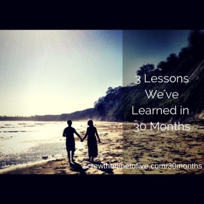 Screw The Nine To Five Podcast | Online Business | Community Building | Lifestyle For Entrepreneurs