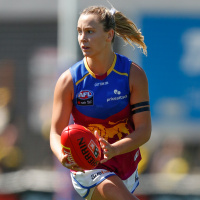 The Roar Deal Episode 138: Nat Grider  Springfield Update