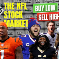 Episode 534: 2024 NFL Stock Market (Buy,Sell Trade) Show | 9/30/2024