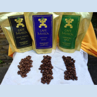 Honouring the Roaster