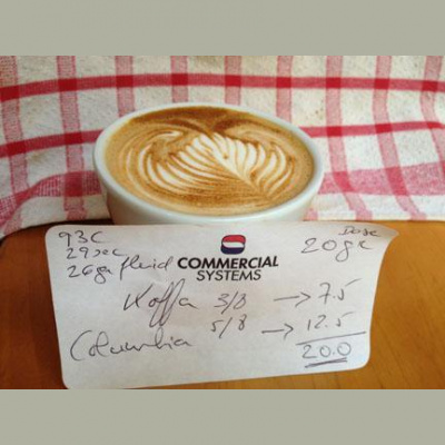 Coffeemumbojumbos Posts