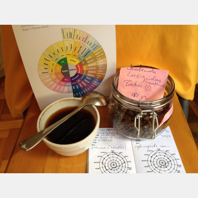 Coffeemumbojumbos Posts