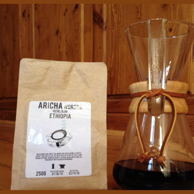 Coffeemumbojumbos Posts