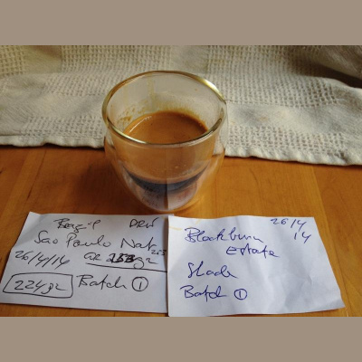 Coffeemumbojumbos Posts