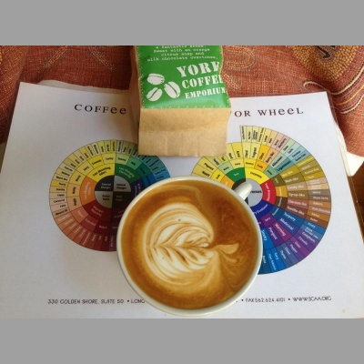 Coffeemumbojumbos Posts