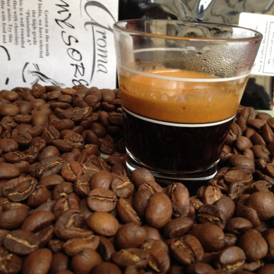 Coffeemumbojumbos Posts