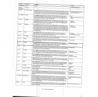 memhazs05e0034: Nub Life