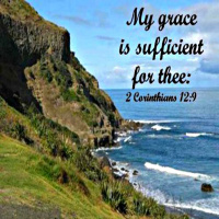 The question is not do you have enough faith to be healed but do you have enough faith to serve God even if he doesnt?!
