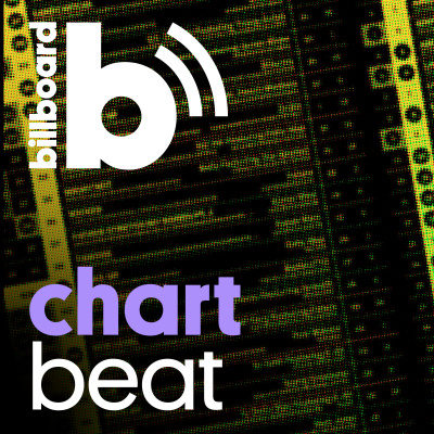 Chart Beat
