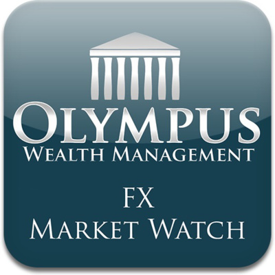 Fx Market Watch