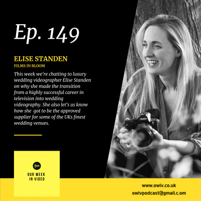 Our Week In Video | Video Production | Digital Media  Filmmaking