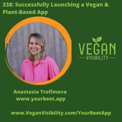 Power Up For Profits Podcast