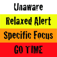 Mindset and Awareness, Personal Defense Talk, Episode 4