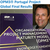 3.6 Podcast PT_OPM3 Portugal Sectorial Findings IT  Telecomunications