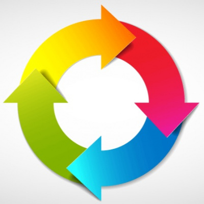 Transformative Coaching With Neena Madhok