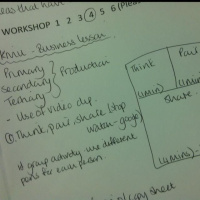 What Works Well Workshops teaching and learning development at OurLadys 