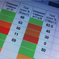#TeachComputing: Year 10 GCSE Computing Lessons 54-56, 24Apr13