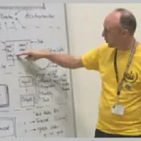 #TeachComputing: Innovating Conference Planning, 21Apr16