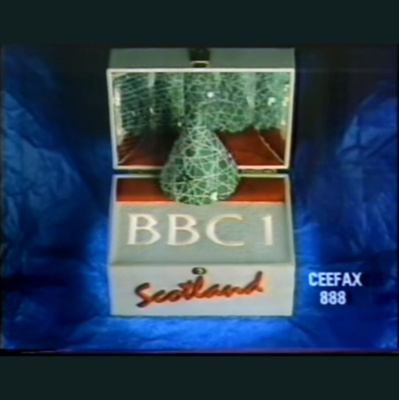 Back To The Eighties