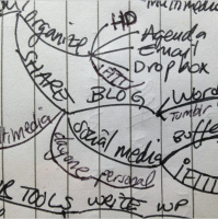 Sobre vidas, herramientas y sistemas