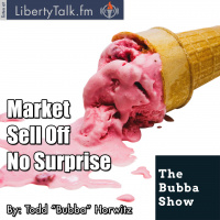 Declining Volume Point Toward Future Pressure in the Markets