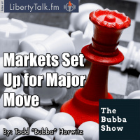 Another Day of Dow Weakness and Russell Strength