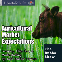 Should the President to get Involved in FED Interest Rate Policy?