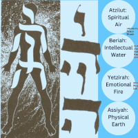 Episode 57: Meditation on Presence (2nd upload)