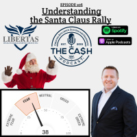 Understanding the Santa Claus Rally