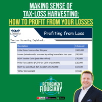 Making Sense of Tax-Loss Harvesting: How to Profit From Your Losses