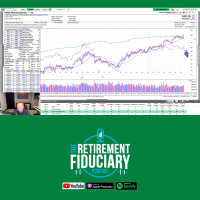 Momentum and Volume - The Other Major Factors to Consider When Investing
