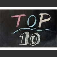 Kents Random Top 10s