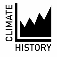 The Past, Present, and Future Significance of Climate Changes Over the Past 2,000 Years