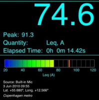 Copenhagen Metro is lovely and quiet