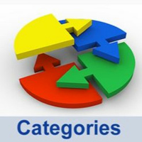 Episode 168 - GOTY Categories 2021