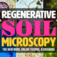 Regenerative Soil Microscopy  the R-Soil Database LAUNCHING!!