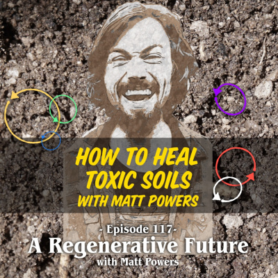 An Abundant Future With Matt Powers