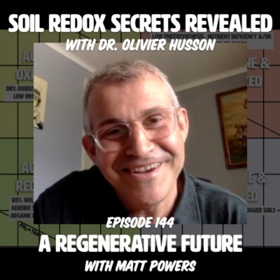 An Abundant Future With Matt Powers