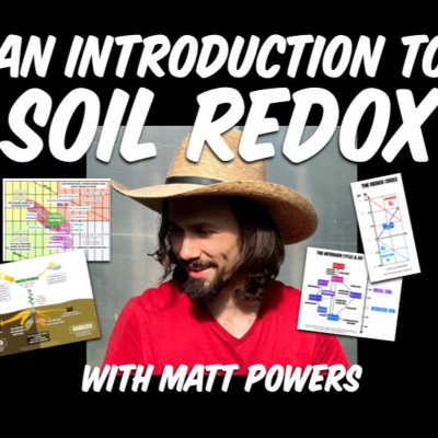 An Abundant Future With Matt Powers