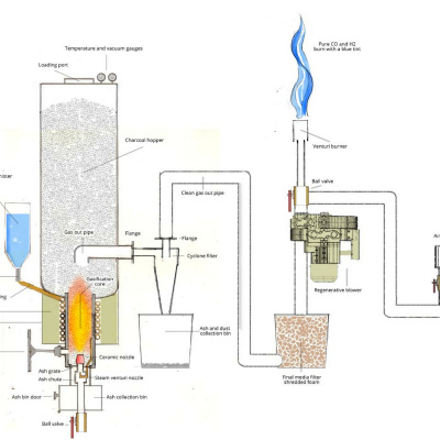 An Abundant Future With Matt Powers