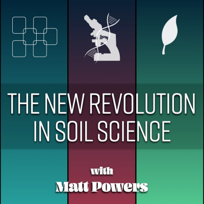 An Abundant Future With Matt Powers