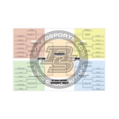 Boiled Sports Podcast Network