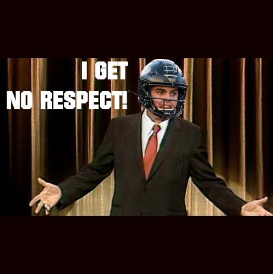 Boiled Sports Podcast Network