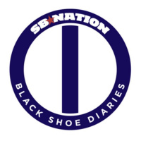 Black Shoe Podcast -- Michal Menet and the Summer Recruiting Preview