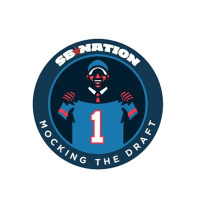 NFL Training camp has arrived