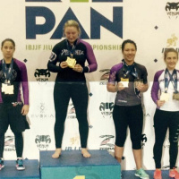 Jiu-Jitsu Times Podcast With Amanda Leve